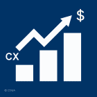 CX to Dollar Chart
